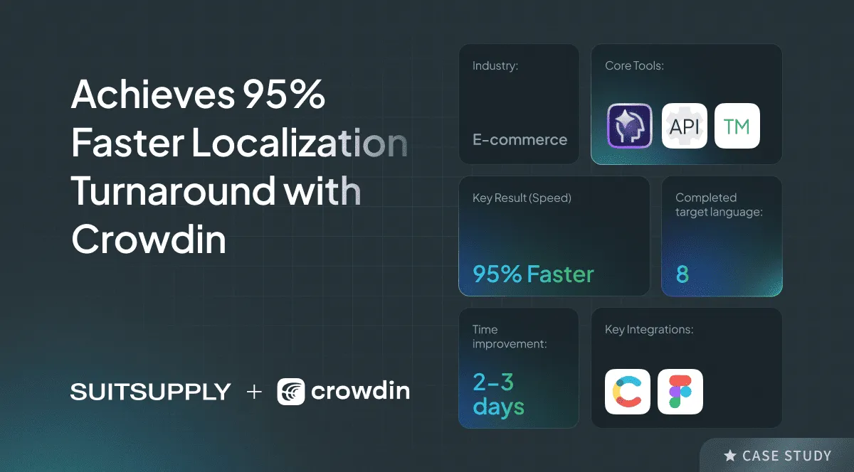 Suitsupply eCommerce platform localization with Crowdin