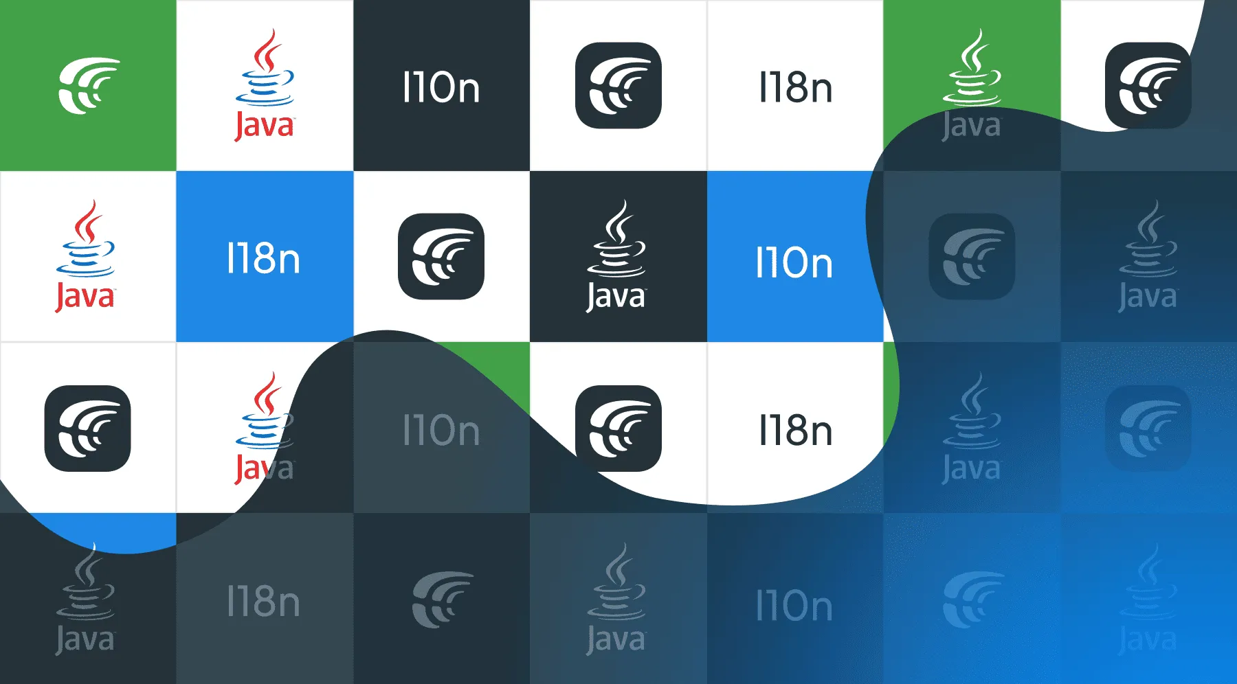 Java localization and internationalization